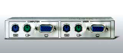 Receiver Rear View